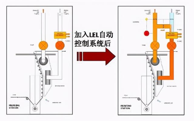 江西废气处理塔