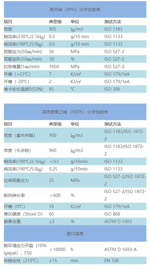 pph缠绕储罐