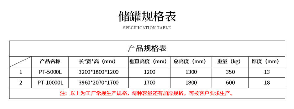 大容积卧式储罐